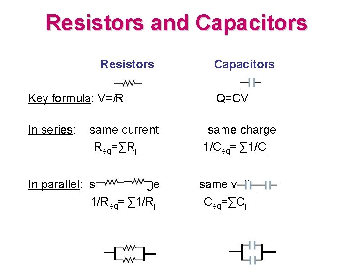 Resistors and Capacitors Resistors Capacitors Key formula: V=i. R Q=CV In series: same current