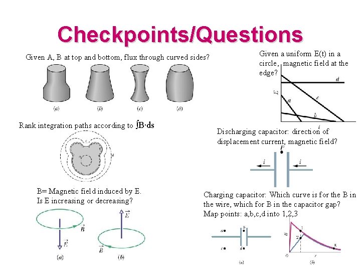 Checkpoints/Questions Given A, B at top and bottom, flux through curved sides? Rank integration