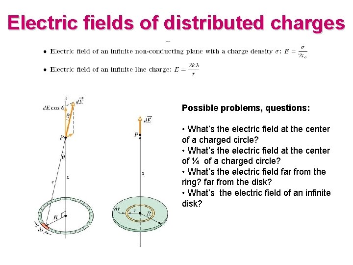 Electric fields of distributed charges Possible problems, questions: • What’s the electric field at