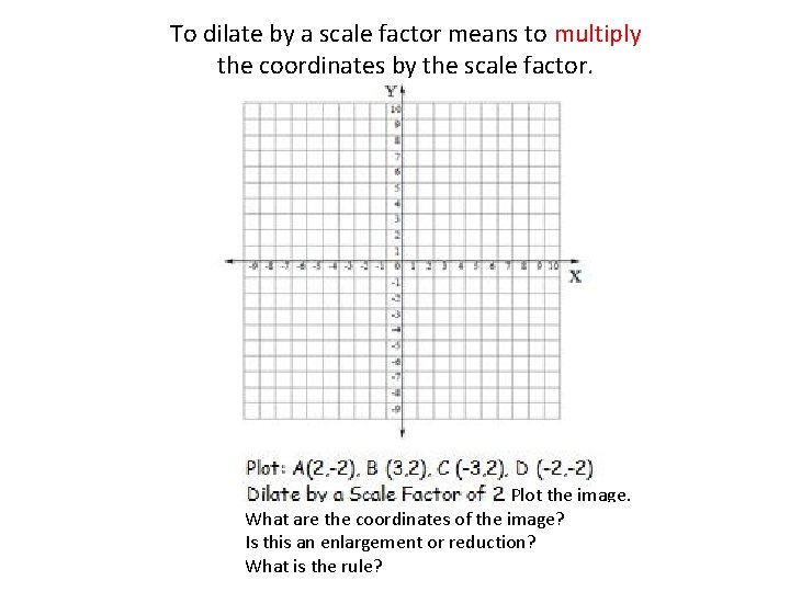 To dilate by a scale factor means to multiply the coordinates by the scale