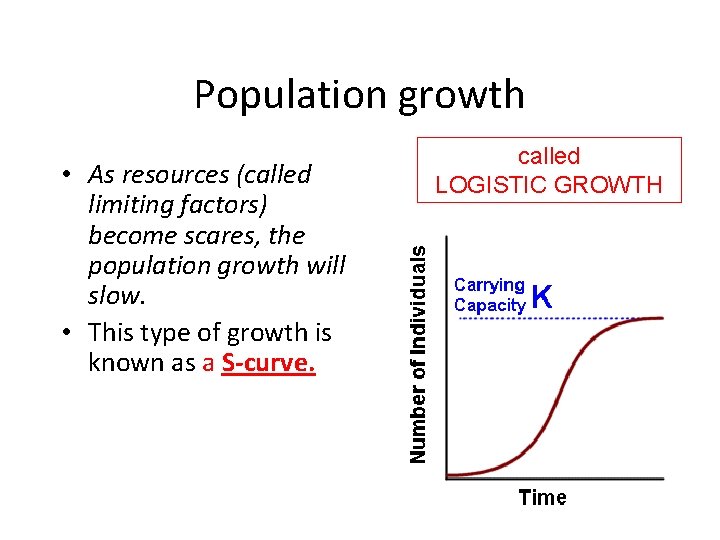 Population growth • As resources (called limiting factors) become scares, the population growth will