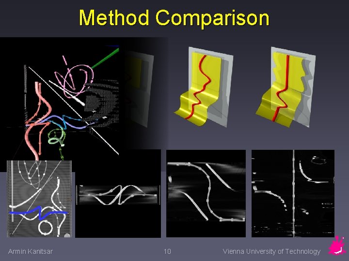 Method Comparison Armin Kanitsar 10 Vienna University of Technology 