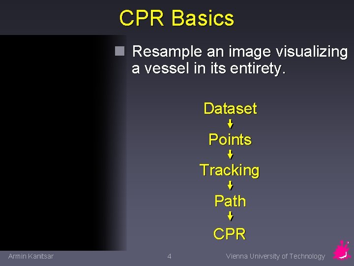 CPR Basics n Resample an image visualizing a vessel in its entirety. Dataset Points