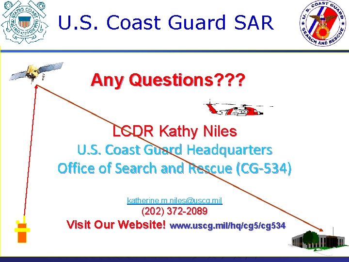 U. S. Coast Guard SAR Any Questions? ? ? LCDR Kathy Niles U. S.