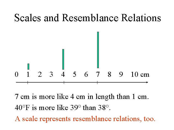 Scales and Resemblance Relations 0 1 2 3 4 5 6 7 8 9 Scales and Resemblance Relations 0 1 2 3 4 5 6 7 8 9