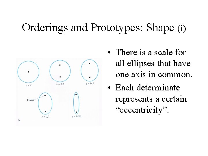 Orderings and Prototypes: Shape (i) • There is a scale for all ellipses that Orderings and Prototypes: Shape (i) • There is a scale for all ellipses that