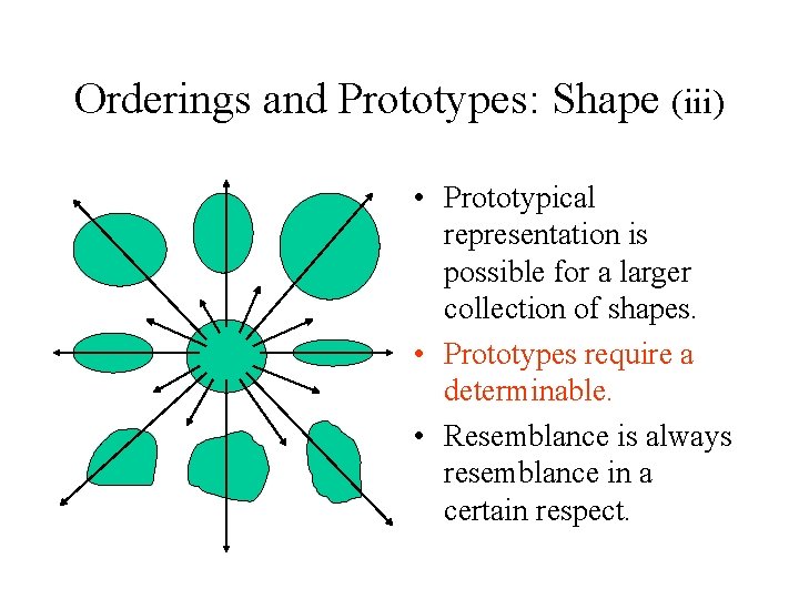 Orderings and Prototypes: Shape (iii) • Prototypical representation is possible for a larger collection Orderings and Prototypes: Shape (iii) • Prototypical representation is possible for a larger collection