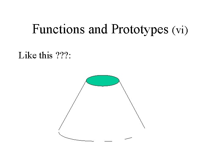 Functions and Prototypes (vi) Like this ? ? ? : Functions and Prototypes (vi) Like this ? ? ? :