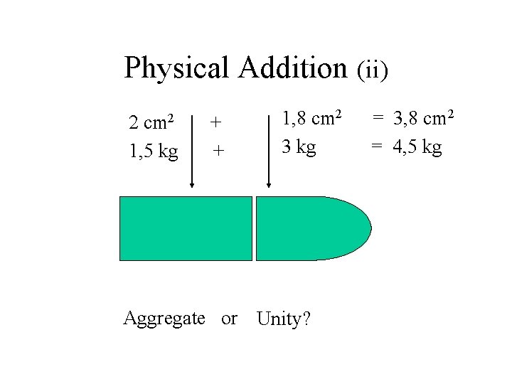 Physical Addition (ii) cm 2 2 1, 5 kg + + 1, 8 cm Physical Addition (ii) cm 2 2 1, 5 kg + + 1, 8 cm
