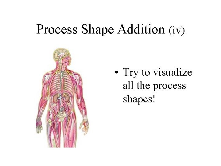 Process Shape Addition (iv) • Try to visualize all the process shapes! Process Shape Addition (iv) • Try to visualize all the process shapes!