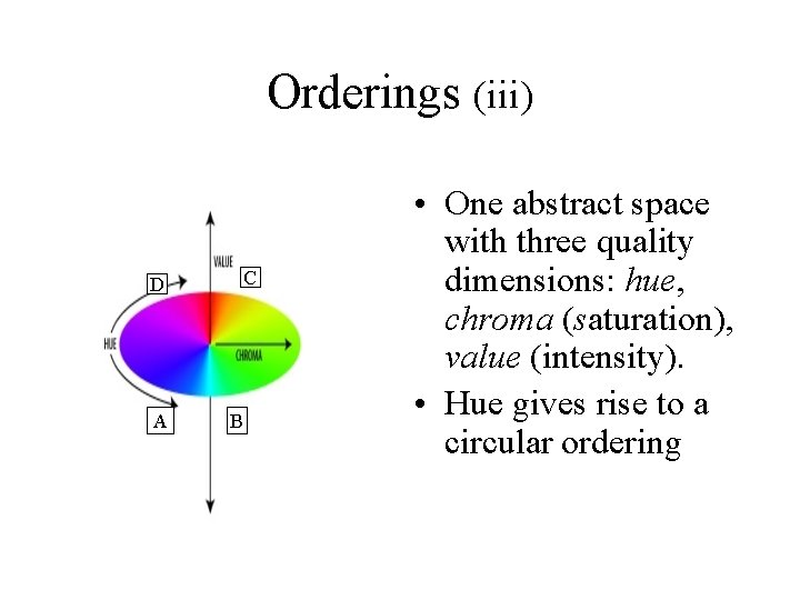 Orderings (iii) C D A B • One abstract space with three quality dimensions: Orderings (iii) C D A B • One abstract space with three quality dimensions: