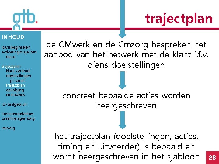 trajectplan INHOUD basisbeginselen activeringstrajecten focus trajectplan klant centraal doelstellingen pi-smart trajectplan opvolging eindadvies icf-taalgebruik