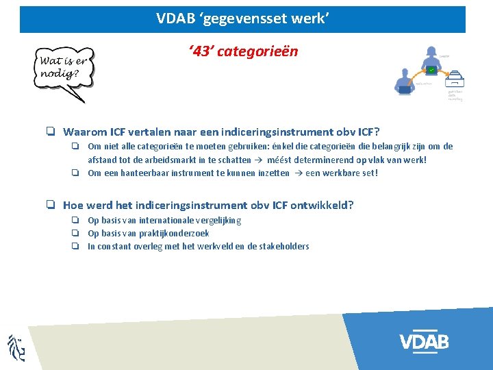 VDAB ‘gegevensset werk’ ‘ 43’ categorieën ❏ Waarom ICF vertalen naar een indiceringsinstrument obv