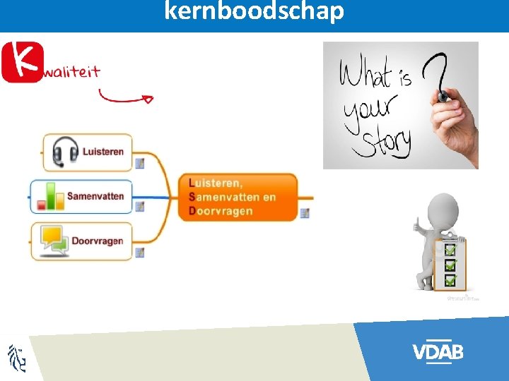 kernboodschap 