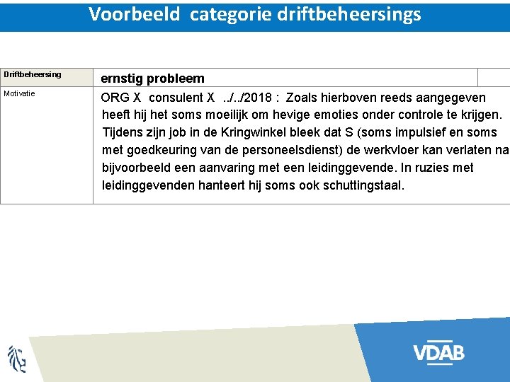 Voorbeeld categorie driftbeheersings Driftbeheersing Motivatie ernstig probleem ORG X consulent X. . /2018 :