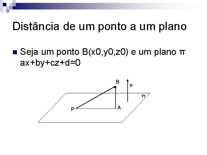 Distância de um ponto a um plano n Seja um ponto B(x 0, y