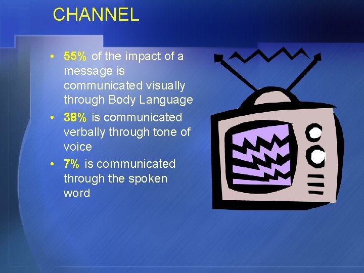 CHANNEL • 55% of the impact of a message is communicated visually through Body