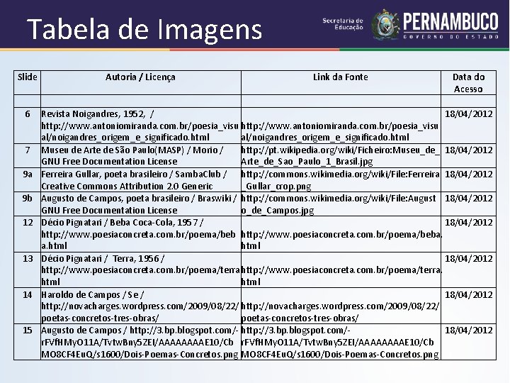 Tabela de Imagens Slide 6 7 9 a 9 b 12 13 14 15