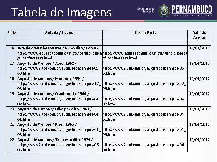 Tabela de Imagens Slide Autoria / Licença Link da Fonte 16 José de Arimathéa