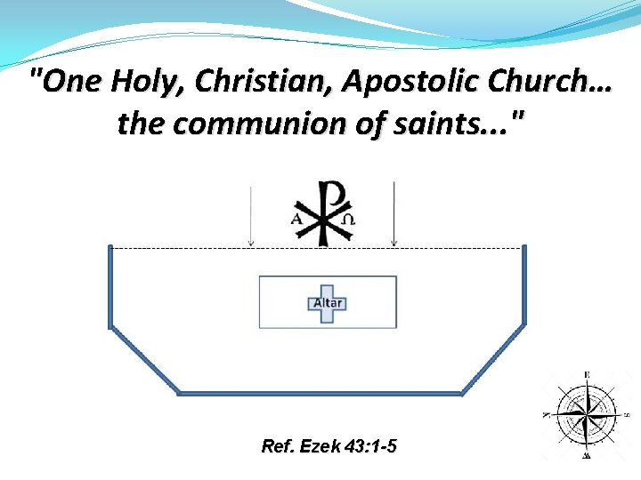 "One Holy, Christian, Apostolic Church… the communion of saints. . . " Ref. Ezek