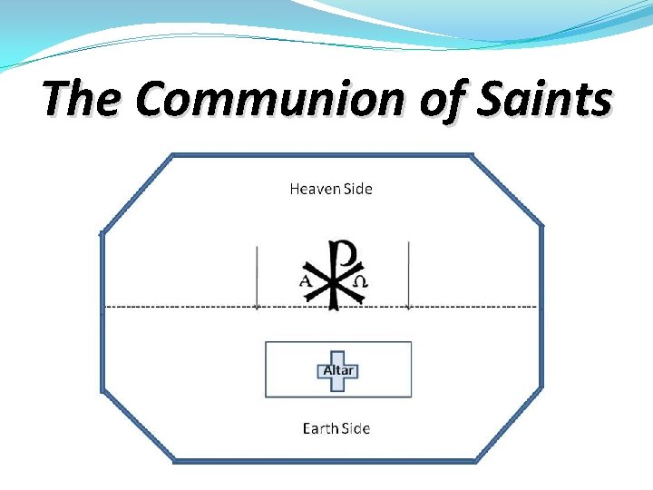 The Communion of Saints 