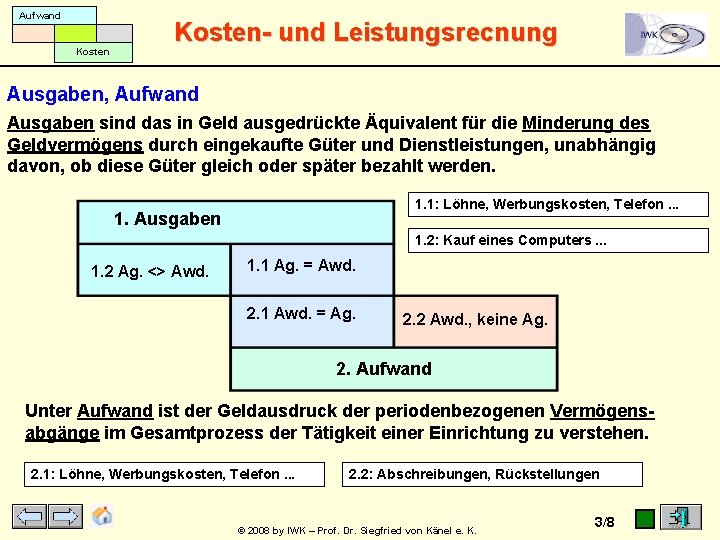 Aufwand Kosten- und Leistungsrecnung Ausgaben, Aufwand Ausgaben sind das in Geld ausgedrückte Äquivalent für