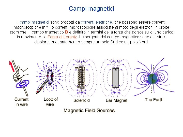 Campi magnetici I campi magnetici sono prodotti da correnti elettriche, che possono essere correnti