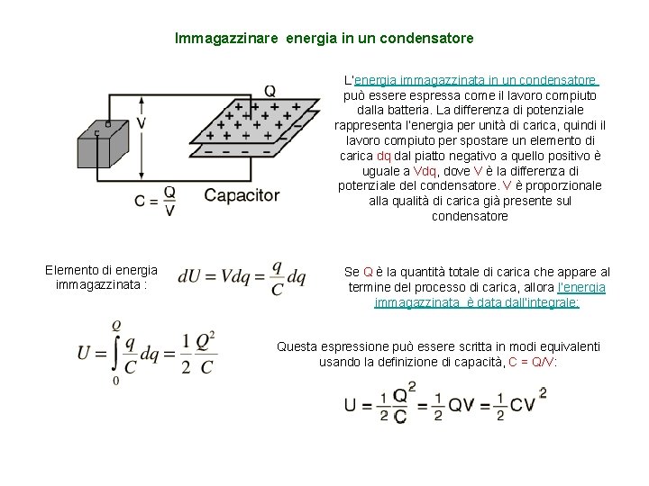 Immagazzinare energia in un condensatore L’energia immagazzinata in un condensatore può essere espressa come