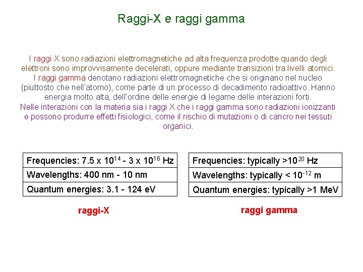 Raggi-X e raggi gamma I raggi X sono radiazioni elettromagnetiche ad alta frequenza prodotte