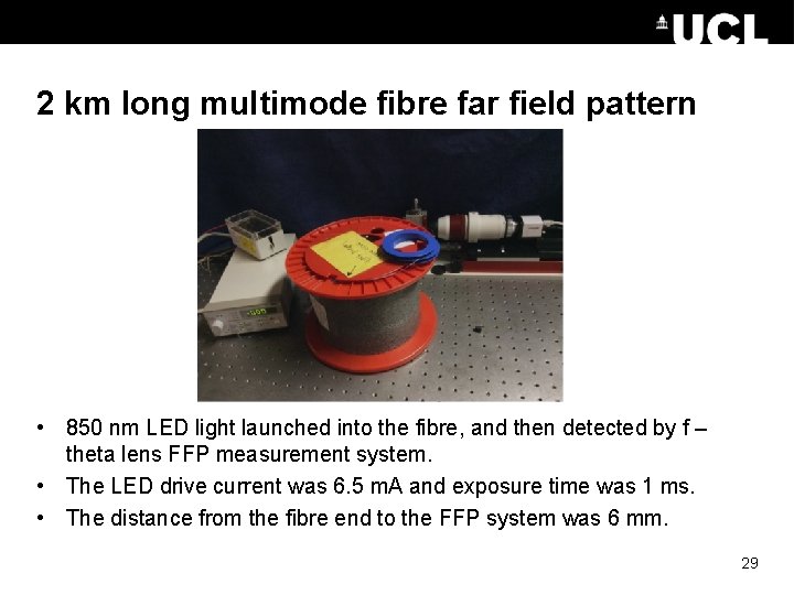 2 km long multimode fibre far field pattern • 850 nm LED light launched