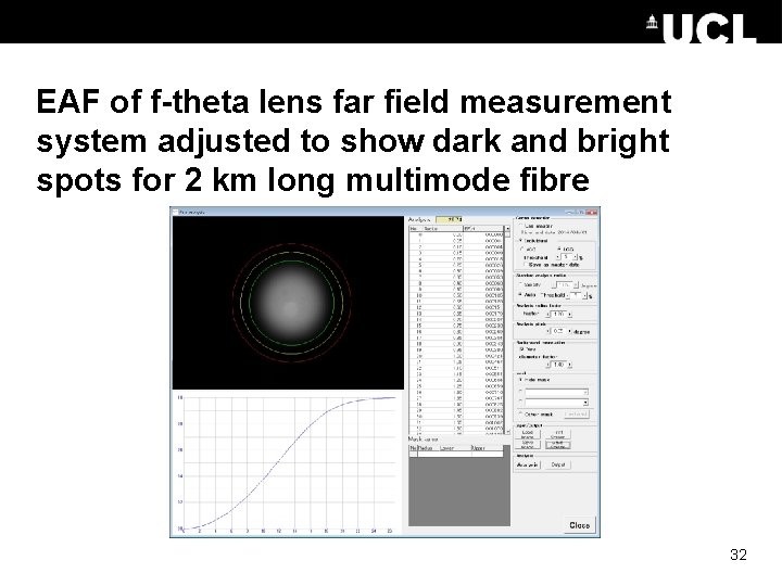 EAF of f-theta lens far field measurement system adjusted to show dark and bright