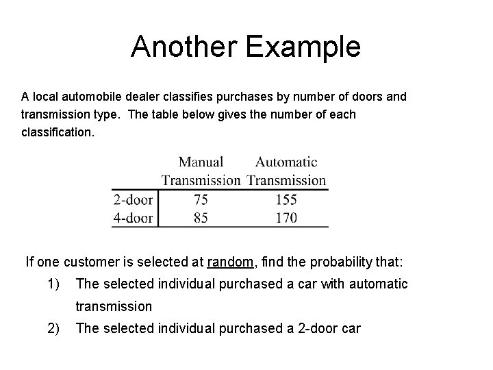 Another Example A local automobile dealer classifies purchases by number of doors and transmission