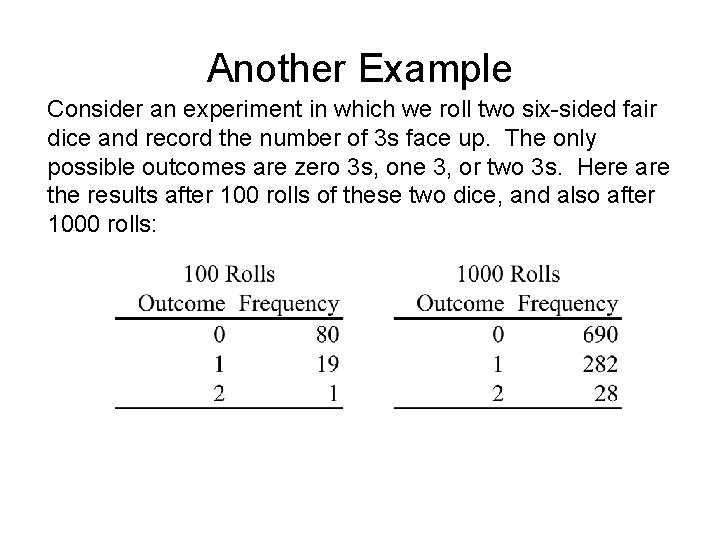 Another Example Consider an experiment in which we roll two six-sided fair dice and