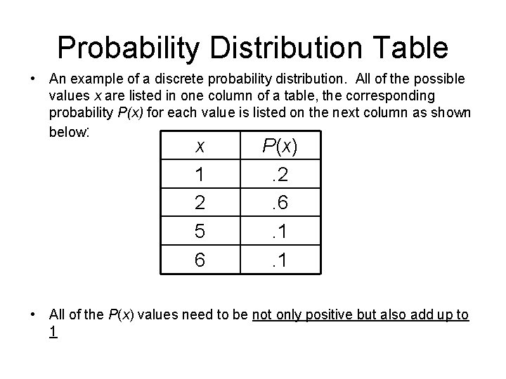 Probability Distribution Table • An example of a discrete probability distribution. All of the