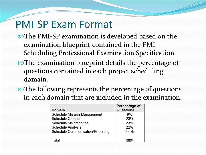 PMI-SP Exam Format The PMI-SP examination is developed based on the examination blueprint contained