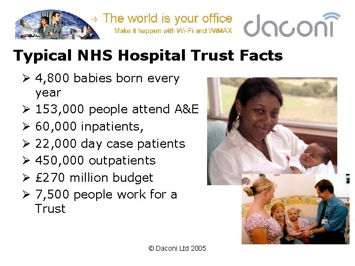 Typical NHS Hospital Trust Facts Ø 4, 800 babies born every year Ø 153,