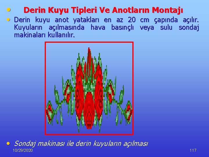  • Derin Kuyu Tipleri Ve Anotların Montajı • Derin kuyu anot yatakları en