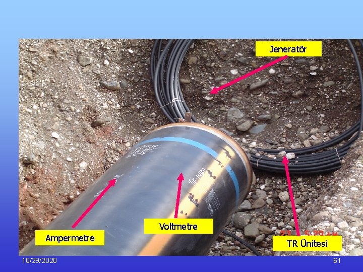 Jeneratör Voltmetre Ampermetre 10/29/2020 TR Ünitesi 61 