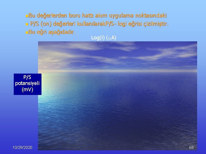 n. Bu değerlerden boru hattı akım uygulama noktasındaki n P/S (on) değerleri kullanılarak. P/S-