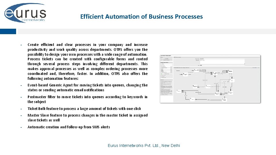 Efficient Automation of Business Processes § § § Create efficient and clear processes in