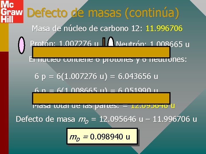 Defecto de masas (continúa) Masa de núcleo de carbono 12: 11. 996706 Protón: 1.