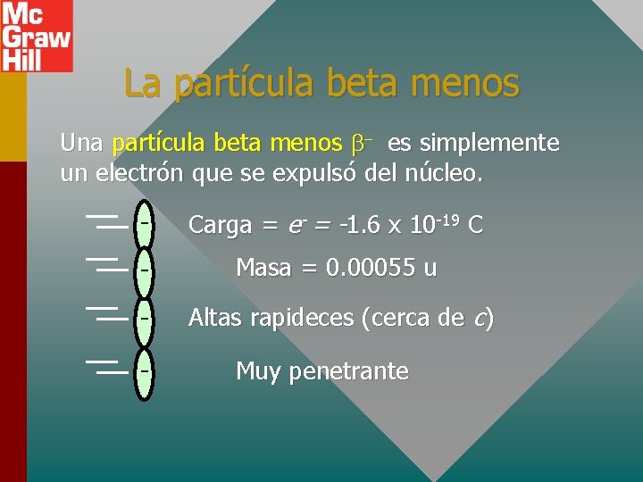 La partícula beta menos Una partícula beta menos b- es simplemente un electrón que