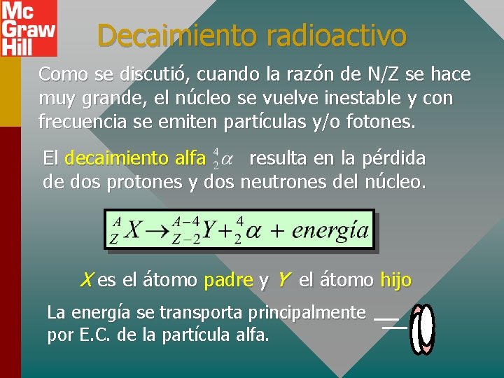 Decaimiento radioactivo Como se discutió, cuando la razón de N/Z se hace muy grande,