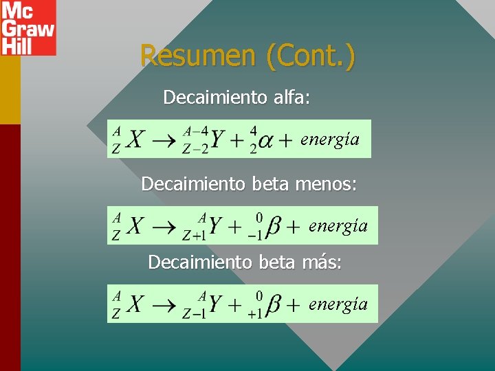 Resumen (Cont. ) Decaimiento alfa: energía Decaimiento beta menos: energía Decaimiento beta más: energía