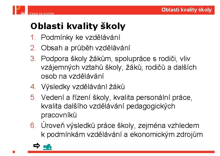 Oblasti kvality školy 1. Podmínky ke vzdělávání 2. Obsah a průběh vzdělávání 3. Podpora