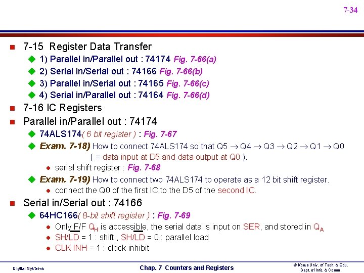 7 -34 n 7 -15 Register Data Transfer u u n n 1) Parallel 7 -34 n 7 -15 Register Data Transfer u u n n 1) Parallel