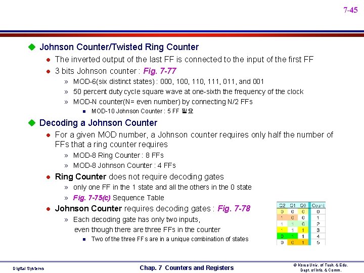 7 -45 u Johnson Counter/Twisted Ring Counter l The inverted output of the last 7 -45 u Johnson Counter/Twisted Ring Counter l The inverted output of the last
