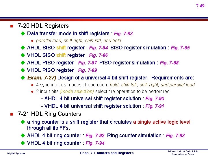 7 -49 n 7 -20 HDL Registers u Data transfer mode in shift registers 7 -49 n 7 -20 HDL Registers u Data transfer mode in shift registers