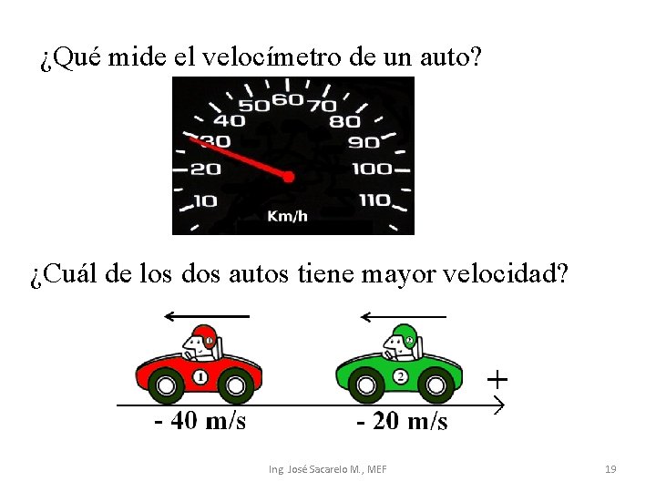 ¿Qué mide el velocímetro de un auto? ¿Cuál de los dos autos tiene mayor