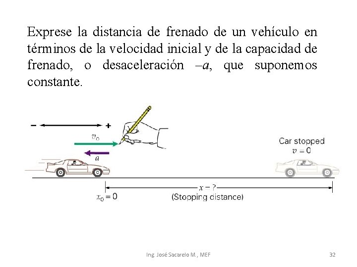 Exprese la distancia de frenado de un vehículo en términos de la velocidad inicial